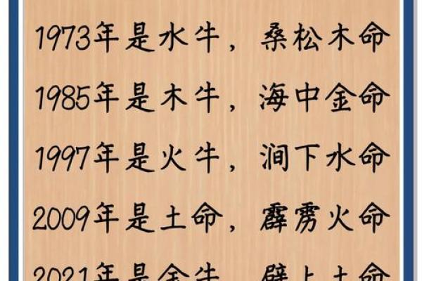 属牛辛时出生的男孩起名推荐姓名 属牛辛时出生的男孩起名推荐姓名