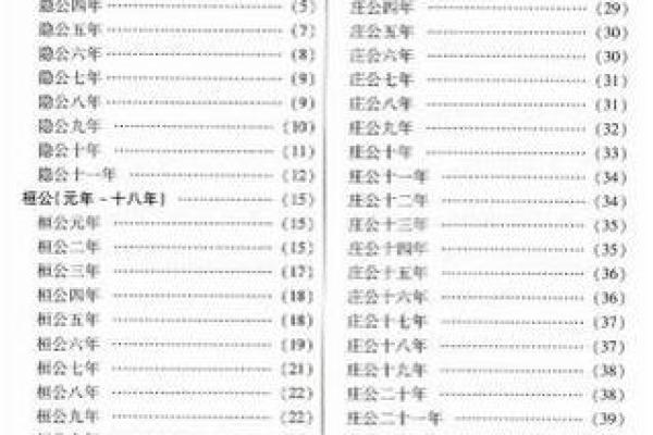 姓左的名人-姓名学-华易算命网姓名 姓左的名人-姓名学-华易算命网姓名