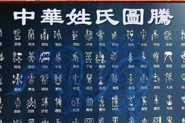 姓曹的名人-名人大全-姓名学-华易算命网姓名 姓曹的名人-名人大全-姓名学-华易算命网姓名