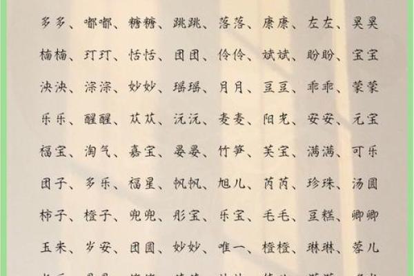 宝宝的好听的小名都是有什么-姓名学-华易网姓名