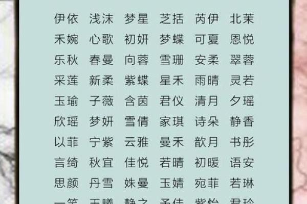2021年7月31日出生女孩文雅温婉的名字姓名 2021年7月31日出生女孩文雅温婉的名字姓名