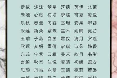 2021年7月31日出生女孩文雅温婉的名字姓名