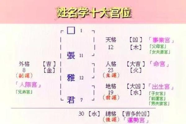 什么笔划名男人易吃亏-姓名学姓名 什么笔划名男人易吃亏-姓名学姓名