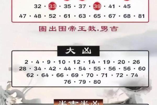 什么笔划名男人易吃亏-姓名学姓名 什么笔划名男人易吃亏-姓名学姓名