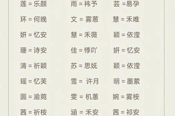 贾姓女孩名字大全-贾姓女孩起名字大全-贾姓名字大全姓名 贾姓女孩名字大全-贾姓女孩起名字大全-贾姓名字大全姓名