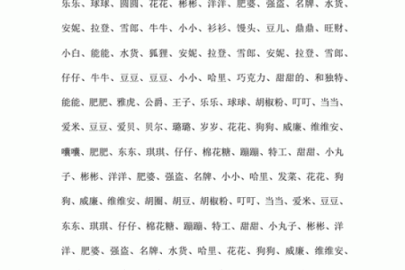 十月份出生的属狗男孩应该如何取一个好名字姓名