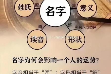 姓安的名人-姓名学-华易算命网姓名
