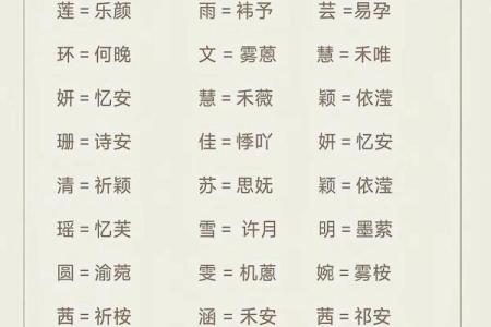 贾姓女孩名字大全-贾姓女孩起名字大全-贾姓名字大全姓名