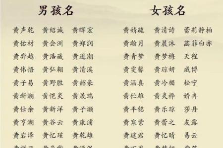 4月份出生的属蛇男孩该怎样取名姓名