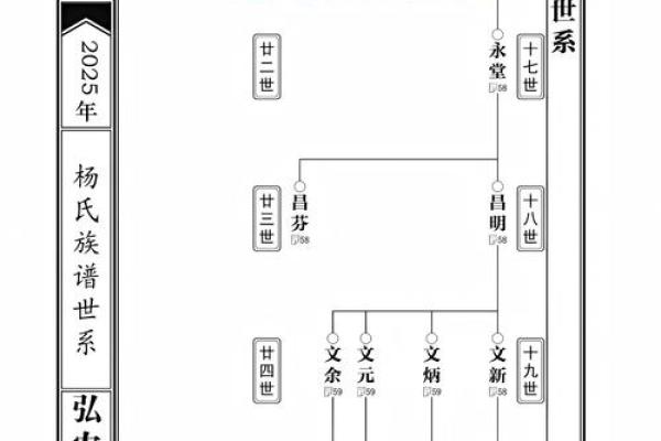 佟姓姓氏的家谱记载和郡望-姓名学-华易算命网姓名 佟姓姓氏的家谱记载和郡望-姓名学-华易算命网姓名