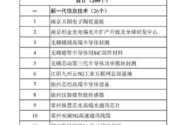 投资公司名称大全-姓名学姓名