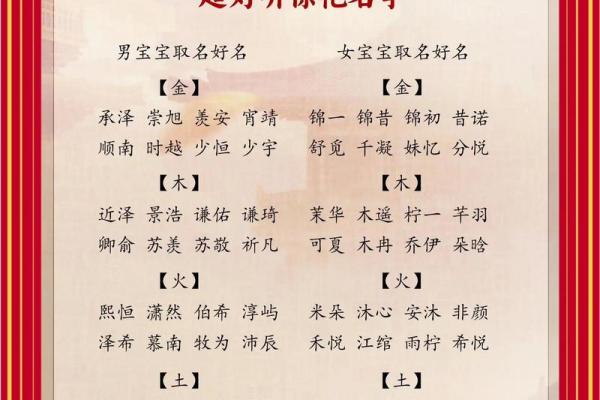 2019年4月1号子时出生的男孩如何起名姓名 2019年4月1号子时出生的男孩如何起名姓名