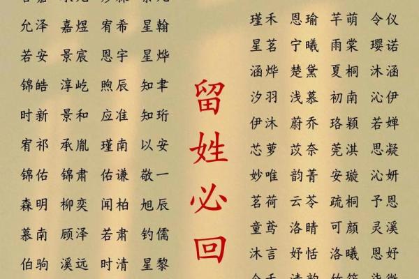 好听有个性的小名都是有哪些-姓名学-华易网姓名 好听有个性的小名都是有哪些-姓名学-华易网姓名