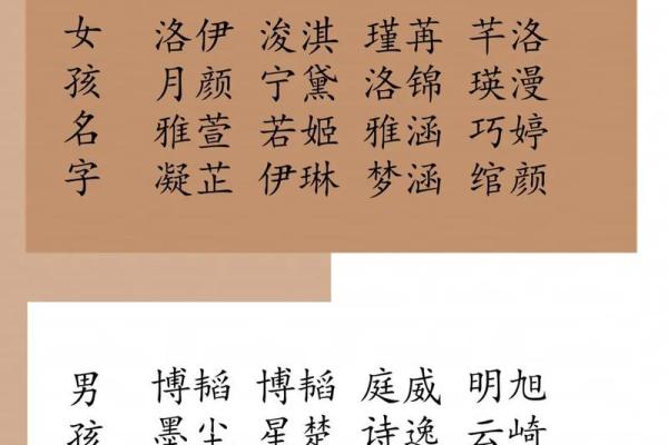 改名字会给自己带来好运吗-姓名学-华易网姓名