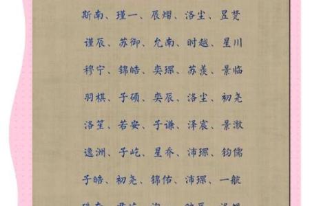 2021年农历三月三十出生男孩取名,2021年农历三月三十出生好吗?姓名