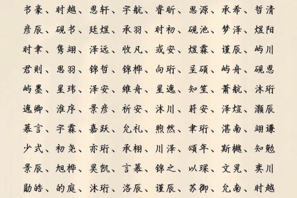 属鸡申时出生的男孩该如何起名，宜用什么字姓名