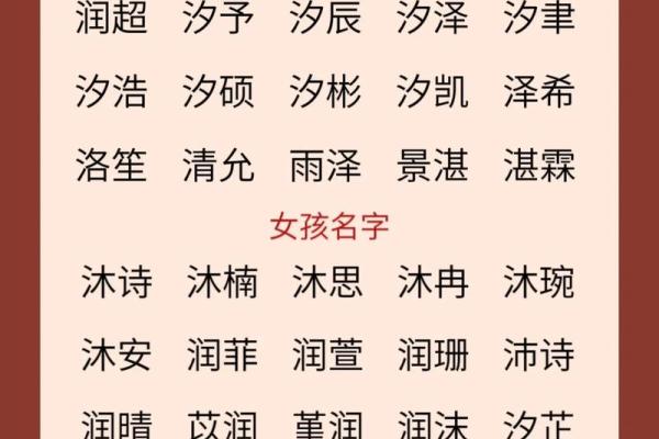 水姓女孩名字大全-水姓女孩起名字大全-水姓名字大全姓名