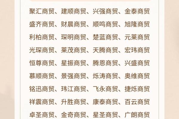 经贸公司起名大全-名字大全-姓名学-华易算命网姓名