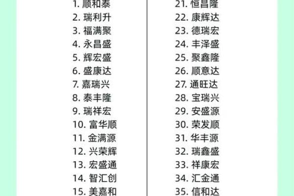 经贸公司起名大全-名字大全-姓名学-华易算命网姓名