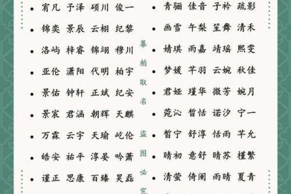 2019年4月18号子时出生的男孩如何起名姓名