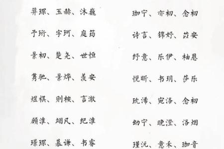 2019年3月16号亥时出生的男孩要怎么起名字姓名