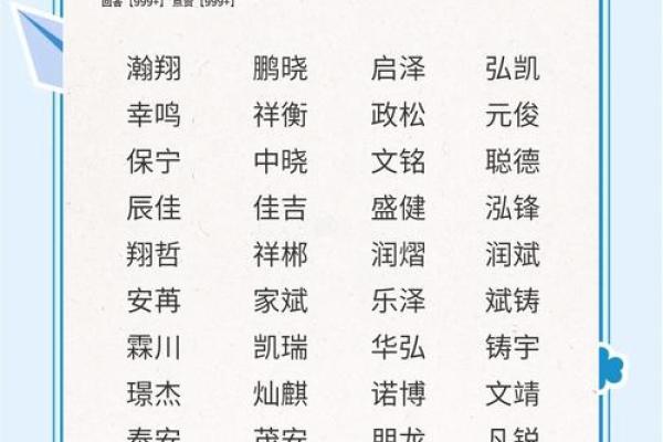 2019年5月8号丑时出生的男孩如何起名姓名 2019年5月8号丑时出生的男孩如何起名姓名