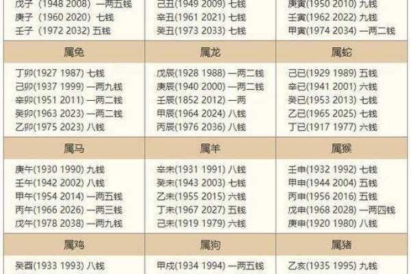 2019年6月23号寅时出生的男孩要怎么起名字姓名