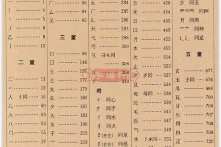 康熙字典12画的字-姓名学-华易算命网姓名