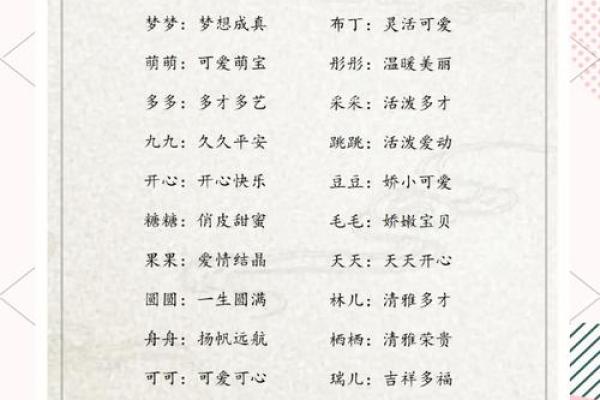 2021端午节出生的宝宝的新潮好听乳名大全姓名