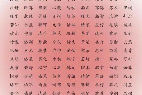一些寓意美好的起名用字-姓名学姓名