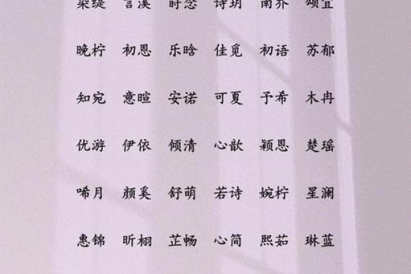 2021年7月10日出生小女孩取名方法,温暖有朝气的名字姓名