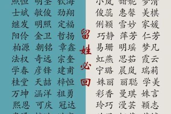 2021年7月7日出生小女孩名字大全集,温婉秀丽姓名 2021年7月7日出生小女孩名字大全集,温婉秀丽姓名