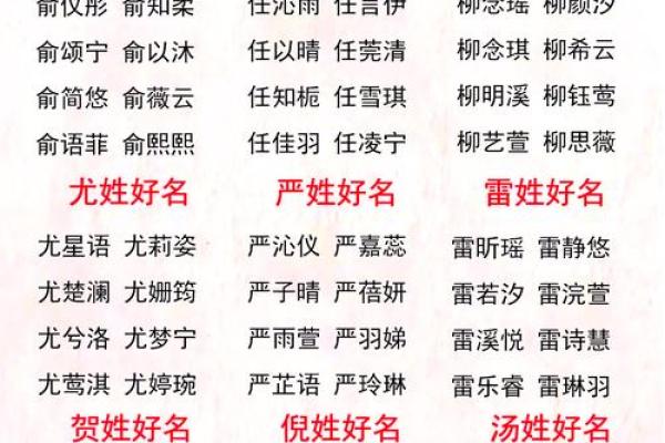 邢姓女孩名字大全-邢姓女孩起名字大全-邢姓名字大全姓名 邢姓女孩名字大全-邢姓女孩起名字大全-邢姓名字大全姓名