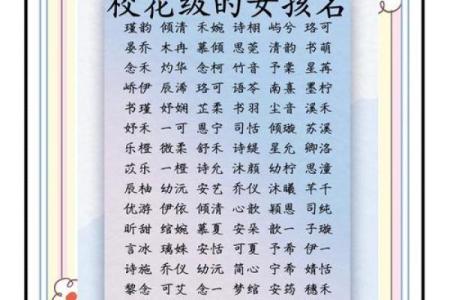 昝姓女孩名字大全-昝姓女孩起名字大全-昝姓名字大全姓名