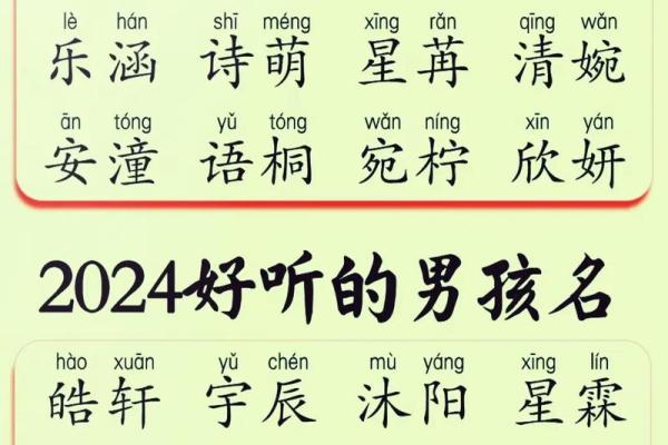 2019年3月21号辰时出生的男孩要怎么起名字姓名