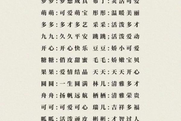 属狗女生好听的小名有哪些?女孩洋气的小名汇总姓名 属狗女生好听的小名有哪些?女孩洋气的小名汇总姓名