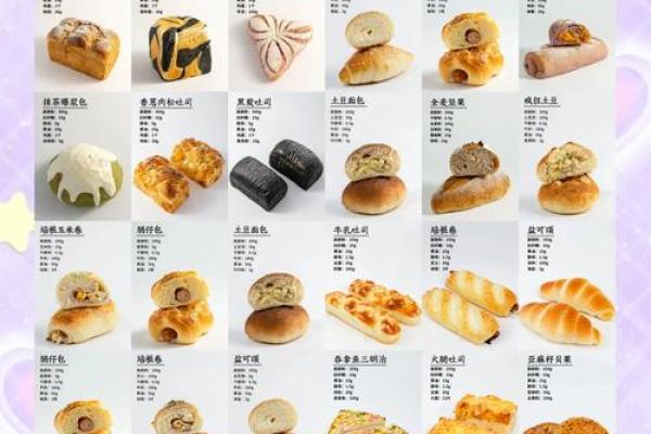 面包店名字大全-名字大全姓名 面包店名字大全-名字大全姓名