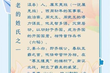 姓晋的名人-姓名学-华易算命网姓名