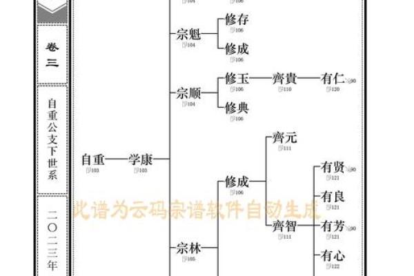 诸葛姓氏的家谱记载和郡望堂号-姓名学-华易算命网姓名 诸葛姓氏的家谱记载和郡望堂号-姓名学-华易算命网姓名
