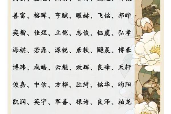 下午3点出生的属羊男孩如何起名,宜用什么字姓名 下午3点出生的属羊男孩如何起名,宜用什么字姓名