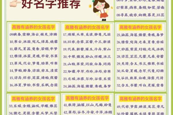 萧姓女孩名字大全-萧姓女孩起名字大全-萧姓名字大全姓名 萧姓女孩名字大全-萧姓女孩起名字大全-萧姓名字大全姓名