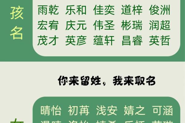 左姓女孩名字大全-左姓女孩起名字大全-左姓名字大全姓名 左姓女孩名字大全-左姓女孩起名字大全-左姓名字大全姓名