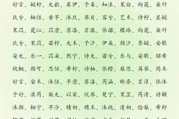 左姓女孩名字大全-左姓女孩起名字大全-左姓名字大全姓名 左姓女孩名字大全-左姓女孩起名字大全-左姓名字大全姓名