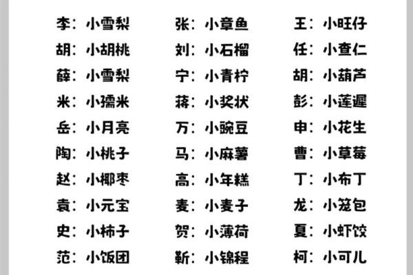 有寓意的满分宝宝小名-姓名学-华易网姓名 有寓意的满分宝宝小名-姓名学-华易网姓名