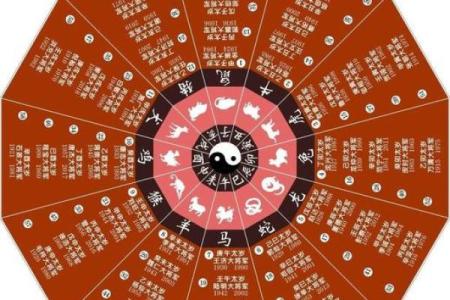 要怎么给早上出生的属鸡男孩取名字姓名