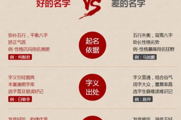 姓黎的名人-姓名学-华易算命网姓名 姓黎的名人-姓名学-华易算命网姓名