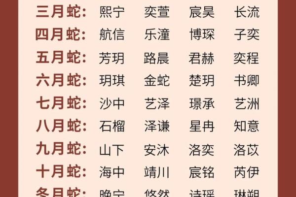2019年5月27号丑时出生的男孩如何起名姓名 2019年5月27号丑时出生的男孩如何起名姓名