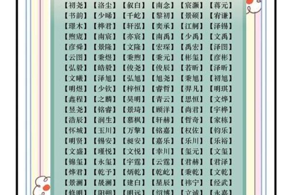 2019年5月21号卯时出生的男孩要怎么起名字姓名 2019年5月21号卯时出生的男孩要怎么起名字姓名