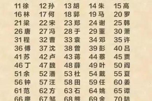 姓须的名人-姓名学-华易算命网姓名 姓须的名人-姓名学-华易算命网姓名