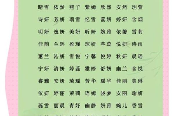 带金字旁的女孩名字-名字大全-姓名学-华易算命网姓名